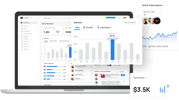 demo dashboard showcase
